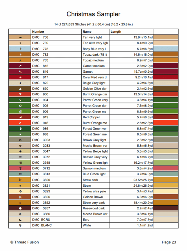 3_k80 Christmas Sampler – PDF Cross-Stitch Pattern