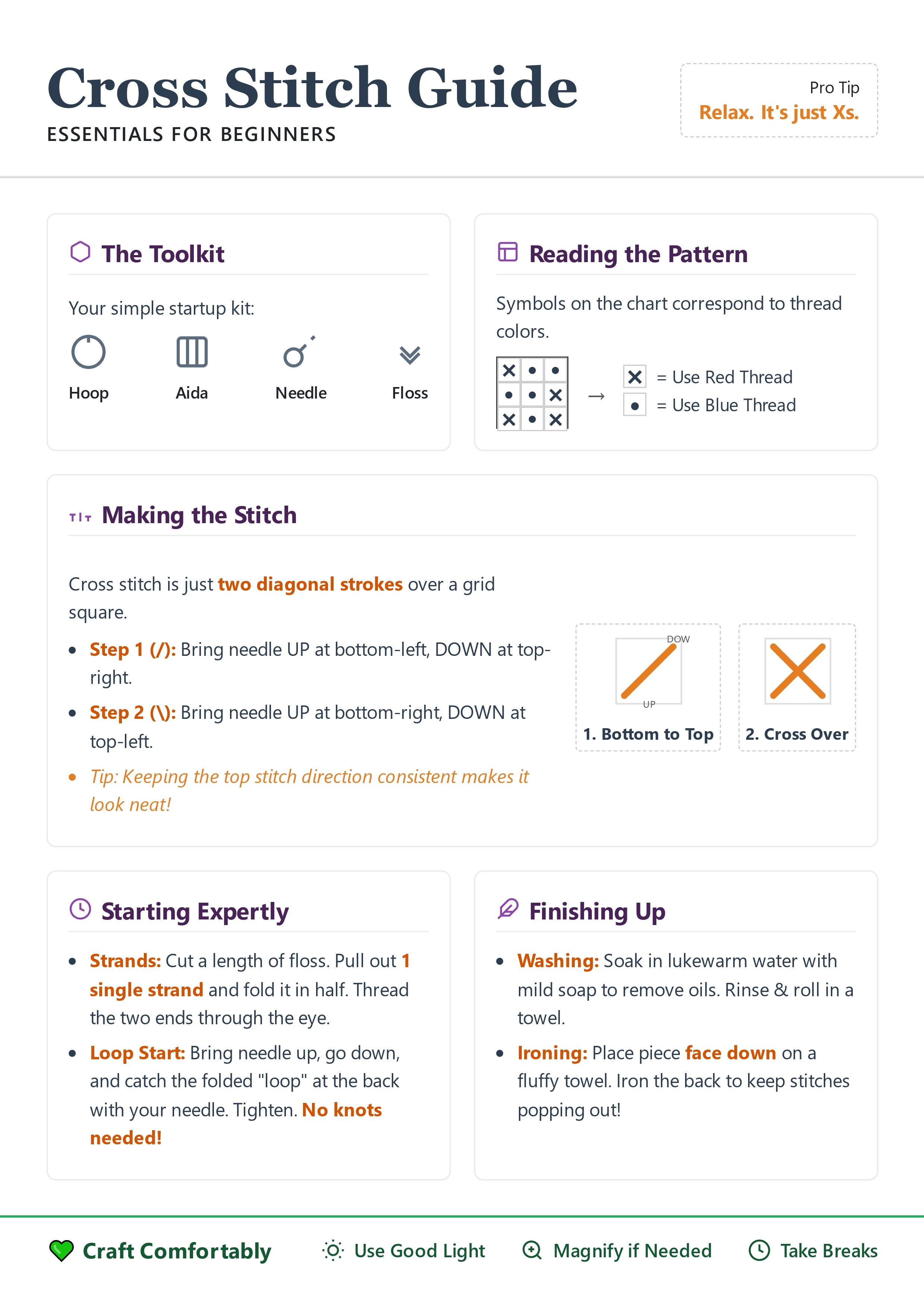 Christmas Owls On Tree – Cross Stitch Design PDF