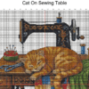 Cat on Sewing Table – Printable PDF Cross Stitch Pattern